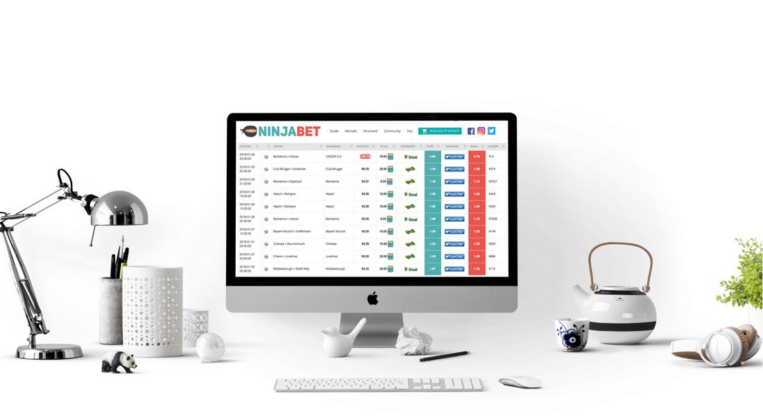NinjaBet 2026 guía completa matched betting