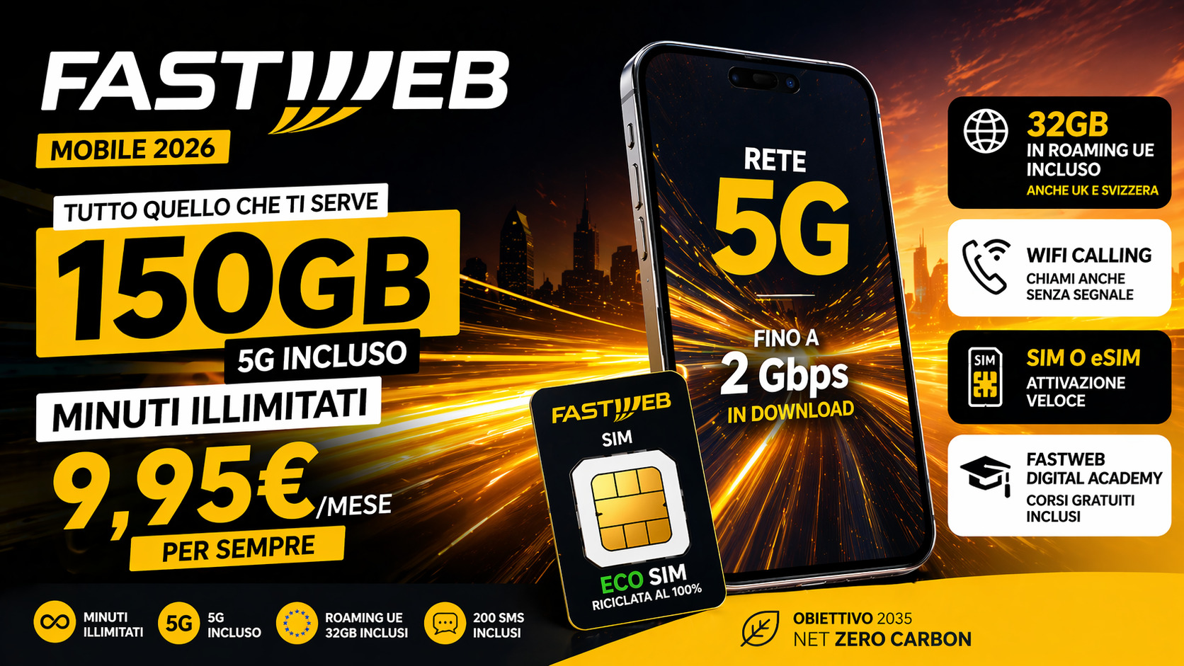 Fastweb Mobile offerte 2026