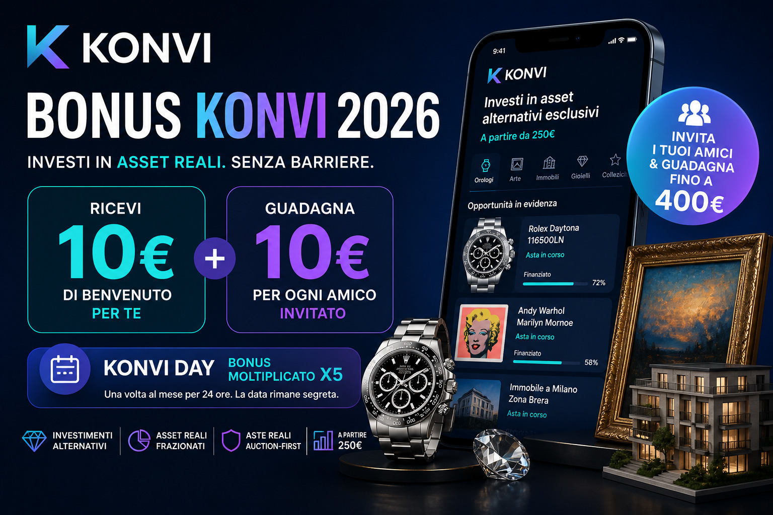 Bonus Konvi 2026 guida completa