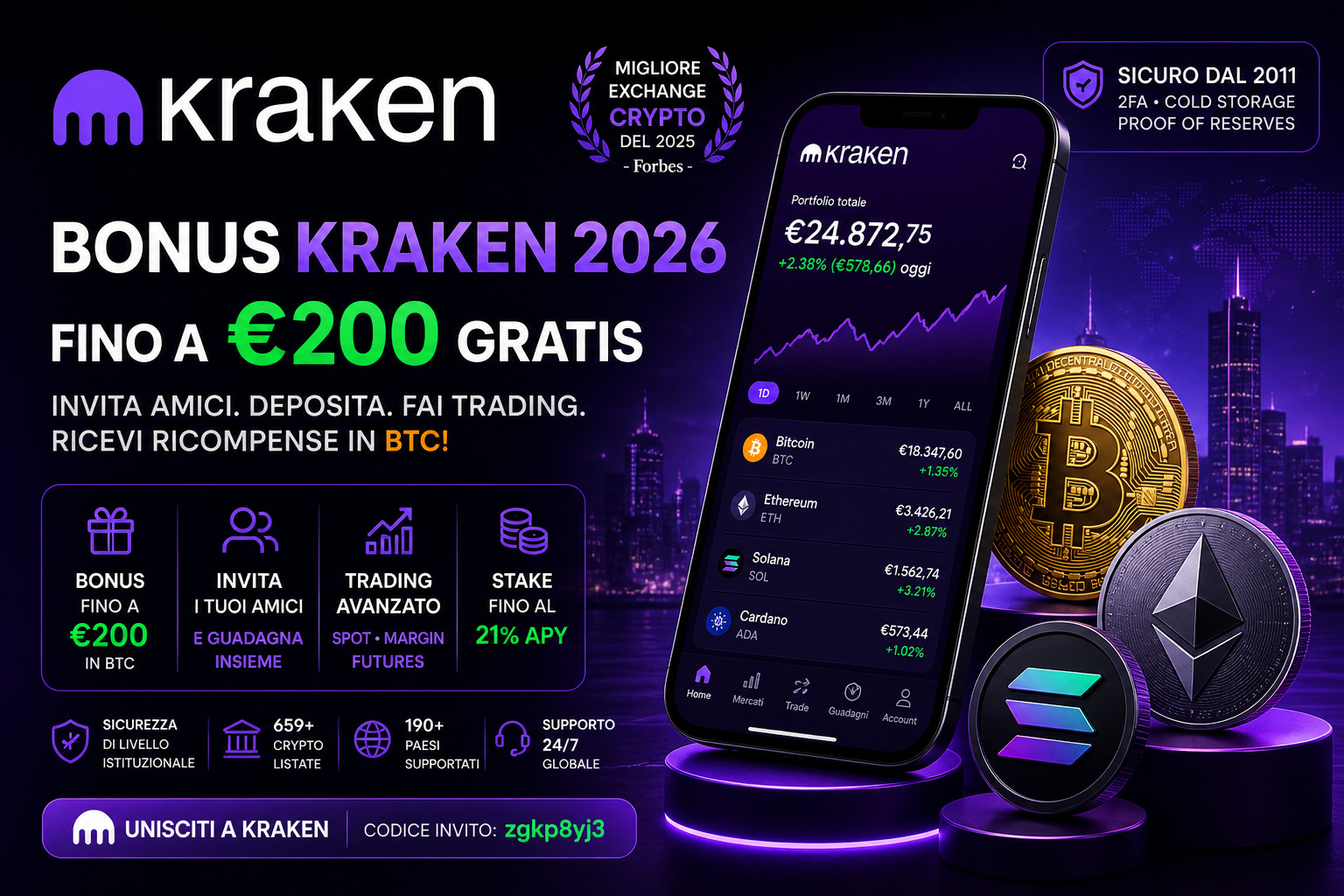 Bonus Kraken 2026