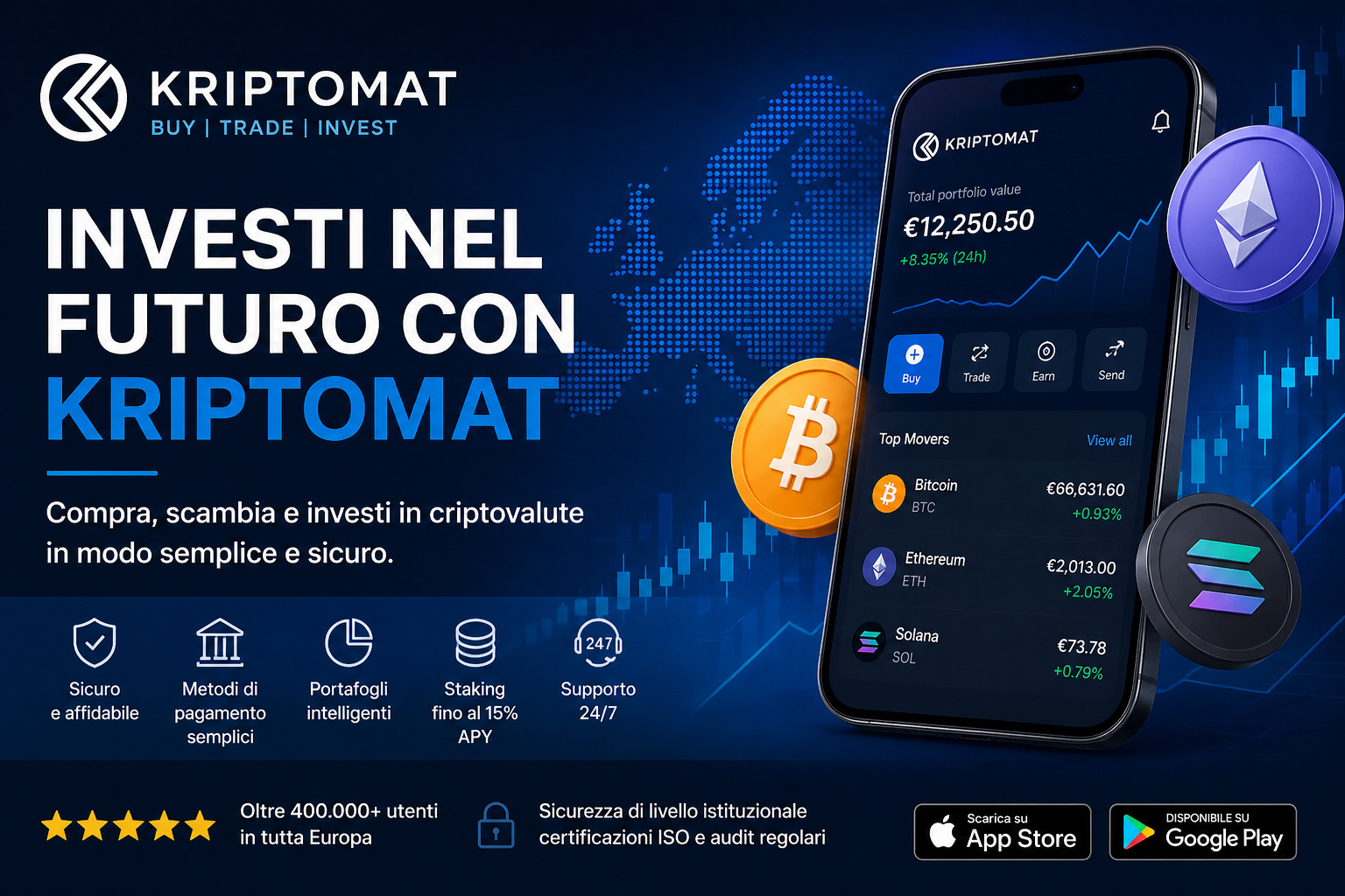 Kriptomat guida completa 2026