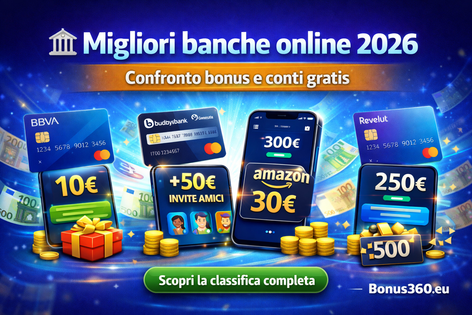 Migliori banche online 2026: confronto bonus, conti gratis e fintech