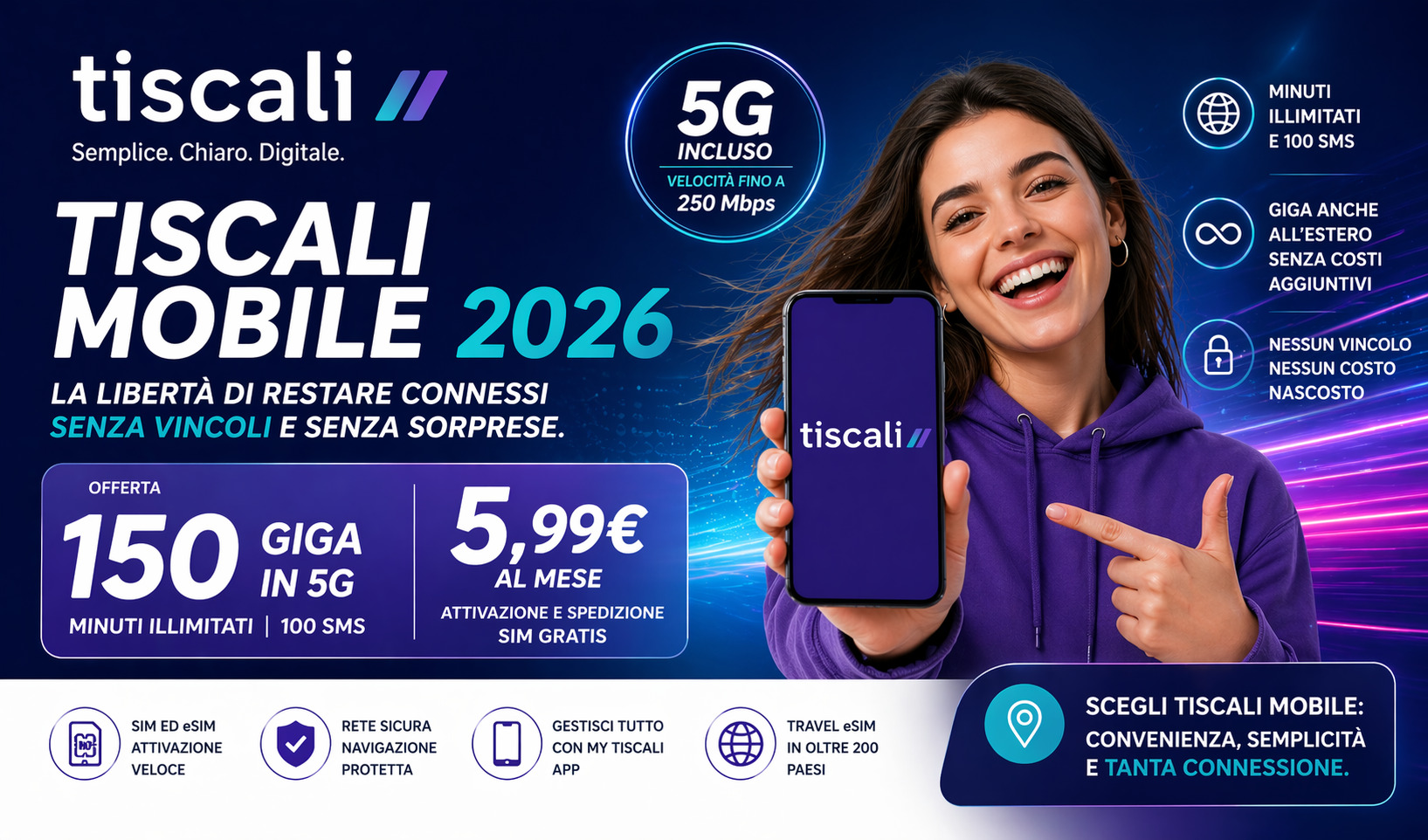 Tiscali Mobile offerte 2026