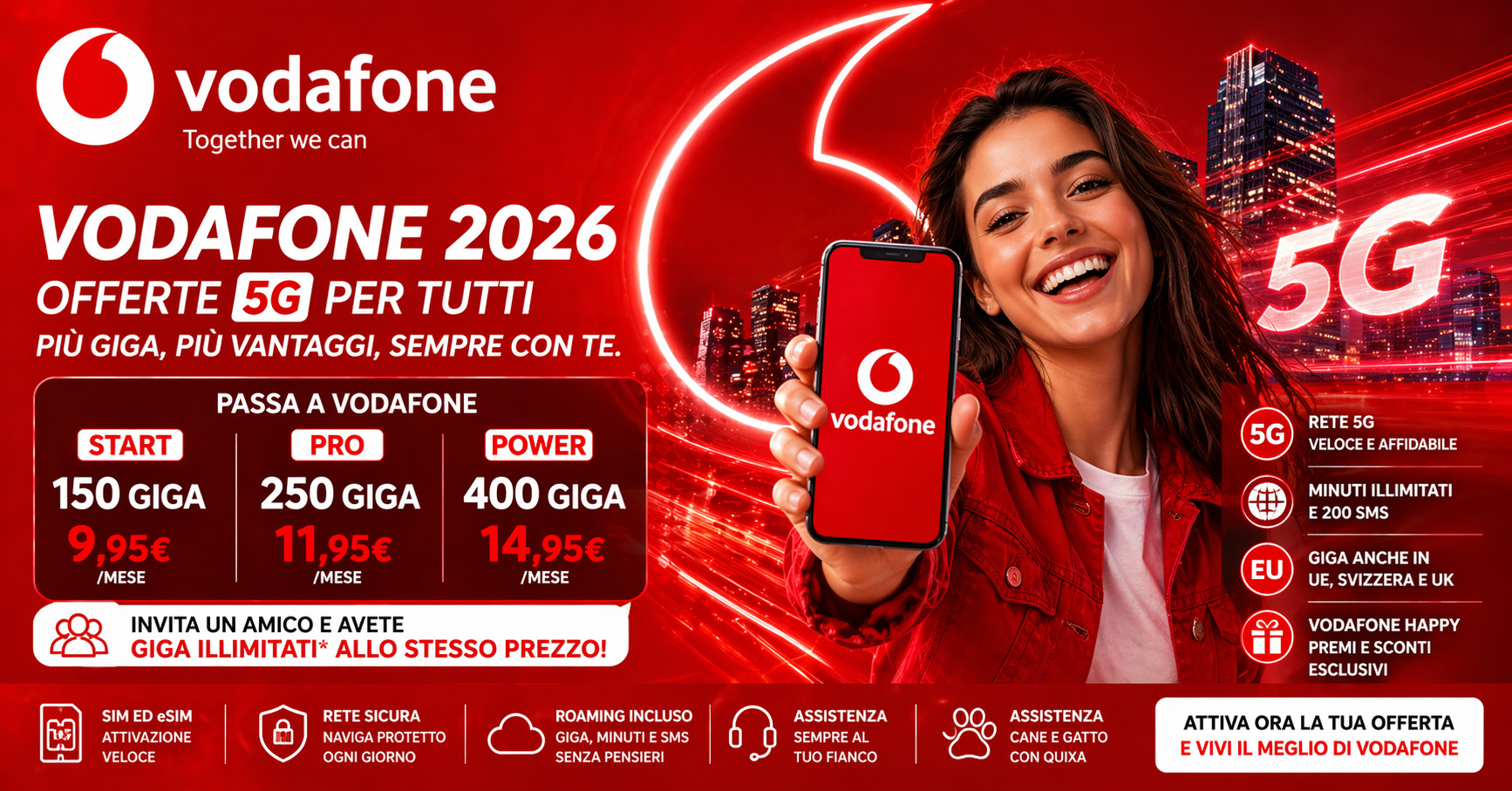 Vodafone offerte 2026