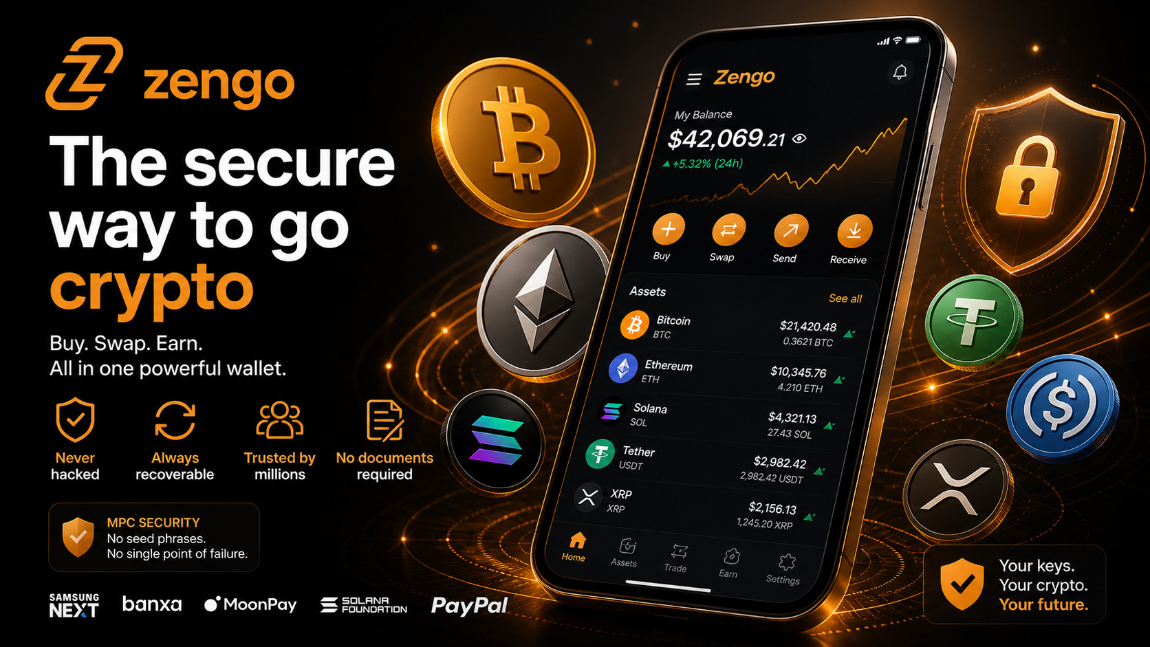 Zengo Wallet guida completa 2026