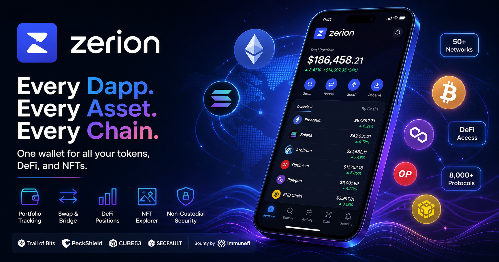 Zerion wallet DeFi multichain